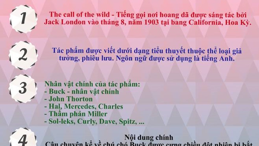 Tác phẩm "The Call of the Wild = Tiếng gọi nơi hoang dã" của nhà văn Jack London
