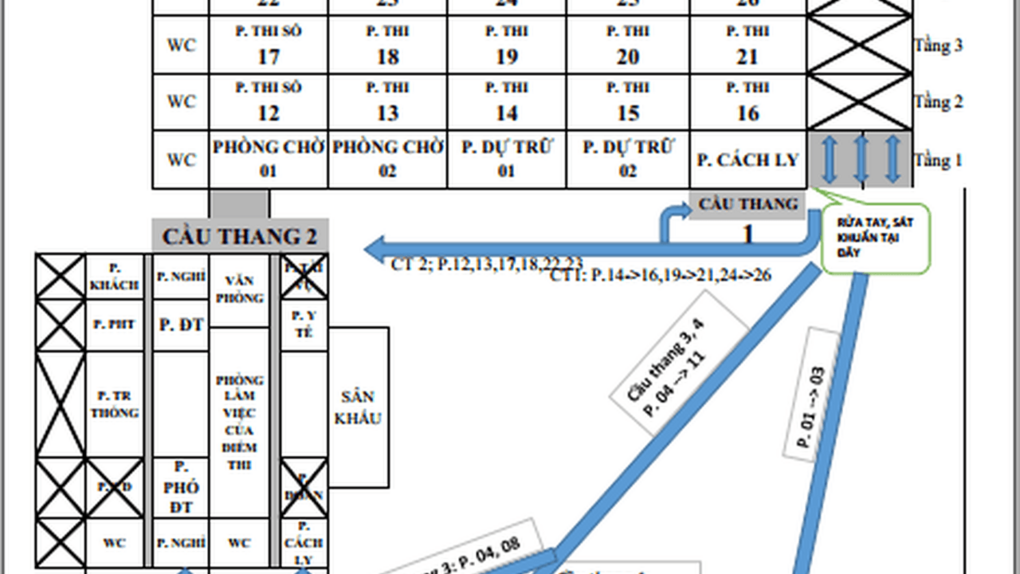 Sơ đồ điểm thi THCS Ba Đình kỳ thi tuyển sinh lớp 10 THPT năm học 2021-2022