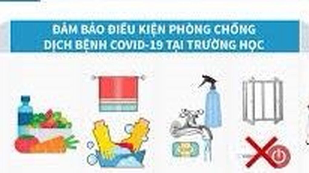 Trường THCS Ba Đình thành lập Tổ phản ứng nhanh tăng cường công tác phòng chống dịch Covid-19 trong trường học