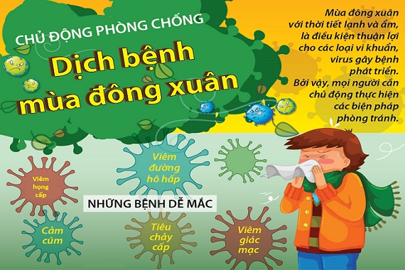 Tuyên truyền phòng chống dịch bệnh mùa Đông - Xuân