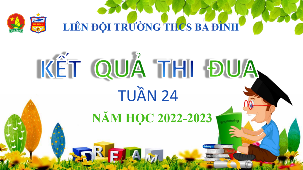 Thông báo kết quả thi đua tuần 24 năm học 2022-2023