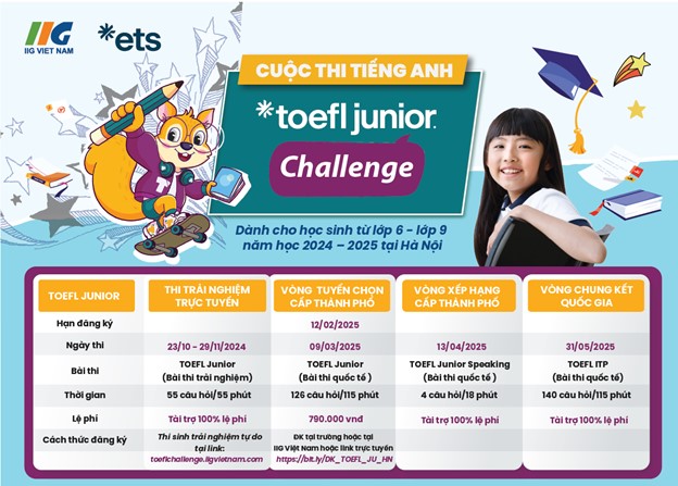 Chính thức phát động cuộc thi Tiếng Anh TOEFL JUNIOR CHALLENGE năm học 2024-2025 tại Hà Nội