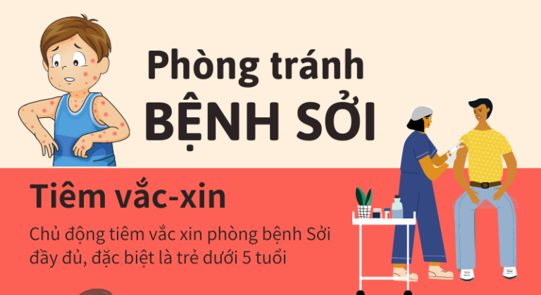 Trường THCS Ba Đình khuyến cáo phòng chống dịch bệnh Sởi