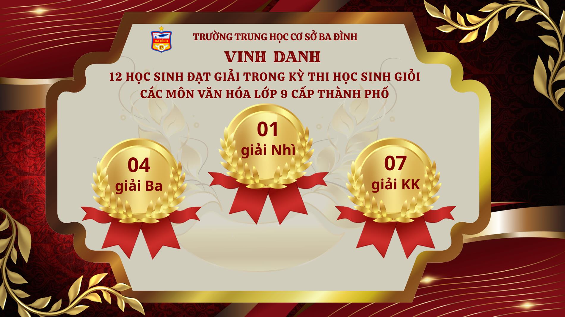 Những gương mặt sáng của THCS Ba Đình tại kỳ thi học sinh giỏi lớp 9 cấp Thành phố năm học 2025-2026