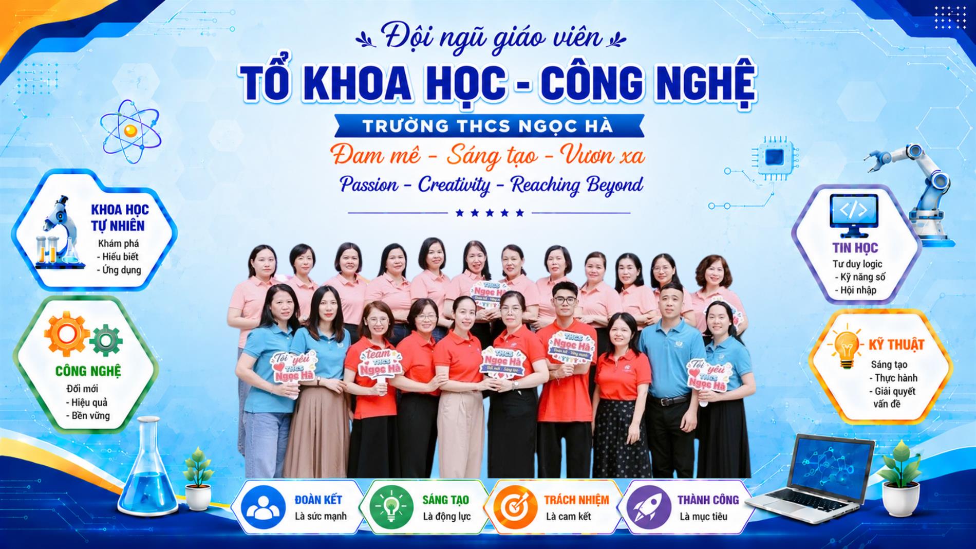 Tổ Khoa học – Công nghệ Trường THCS Ngọc Hà hội tụ nội lực, đoàn kết sáng tạo, vững bước bứt phá