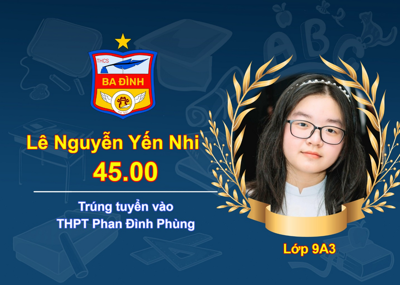 Graphical user interfaceDescription automatically generated with medium confidence