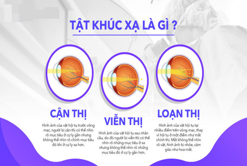 DiagramDescription automatically generated with medium confidence