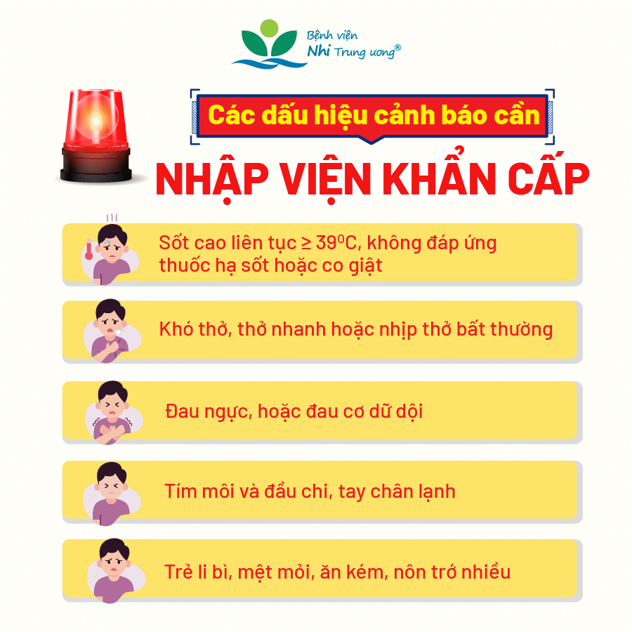 Cảnh báo cúm mùa: Cần phát hiện sớm và chủ động phòng tránh hiệu quả - Ảnh 3.
