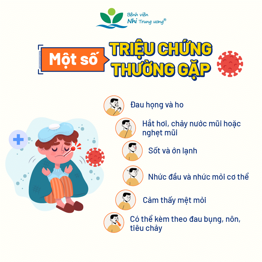 Cảnh báo cúm mùa: Cần phát hiện sớm và chủ động phòng tránh hiệu quả - Ảnh 2.