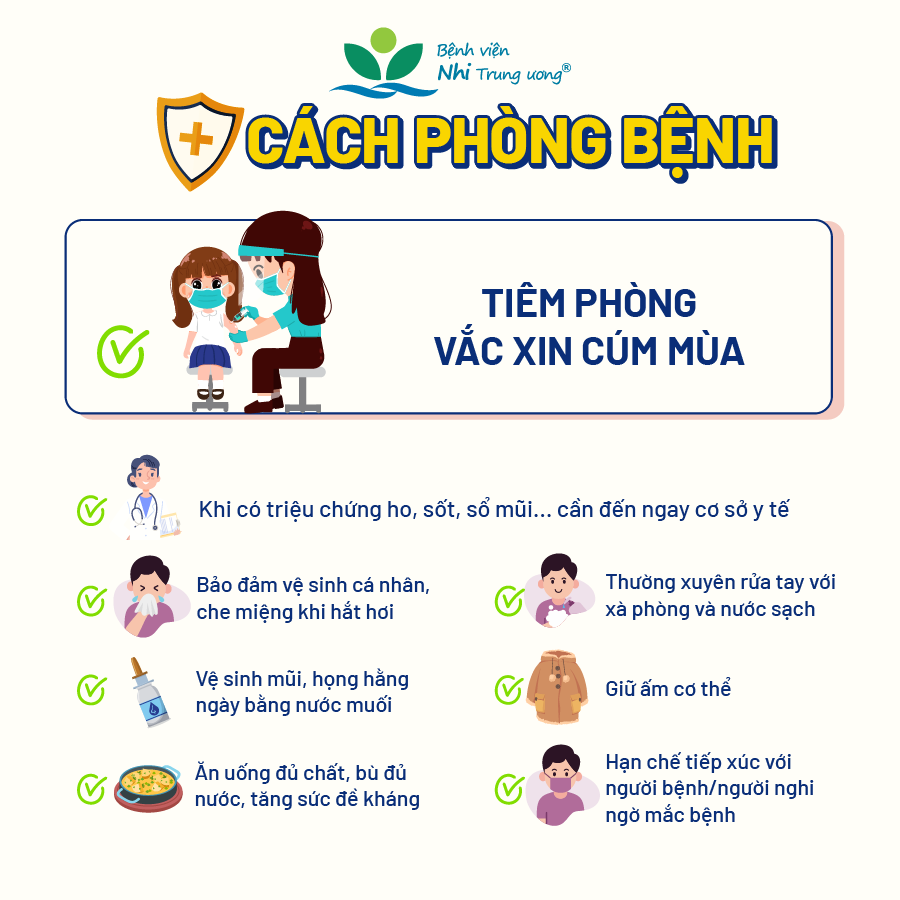 Cảnh báo cúm mùa: Cần phát hiện sớm và chủ động phòng tránh hiệu quả - Ảnh 5.