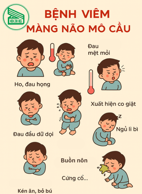 BÀI TUYÊN TRUYỀN: Phòng, chống bệnh viêm màng não do não mô cầu- Ảnh 1.