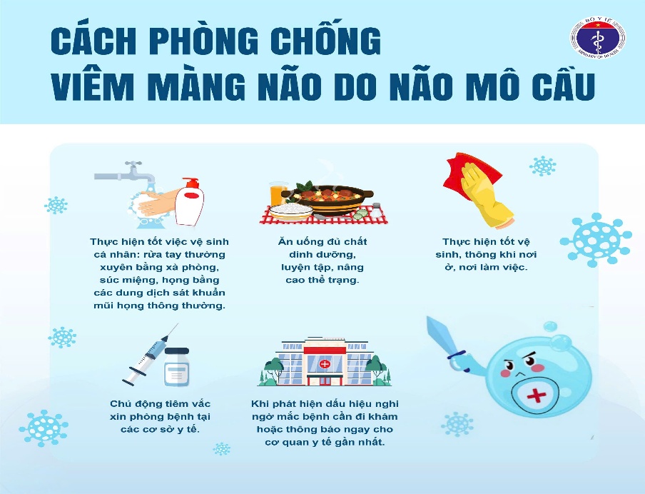 https://www.dongnaicdc.vn/UserFiles/Images/2025/7/4.jpg