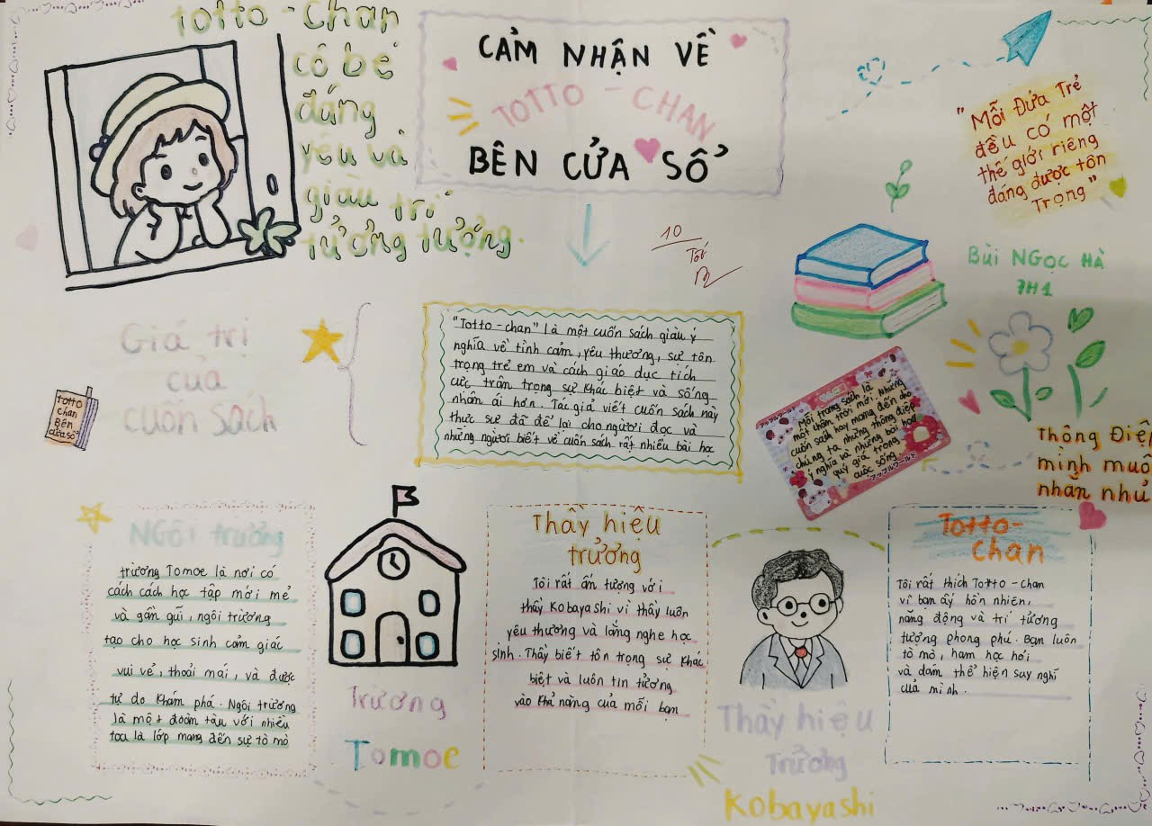A white board with writing on it
Description automatically generated