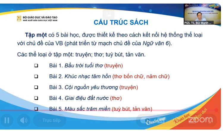 C:\Users\E7240\Desktop\tập huấn\4.JPG