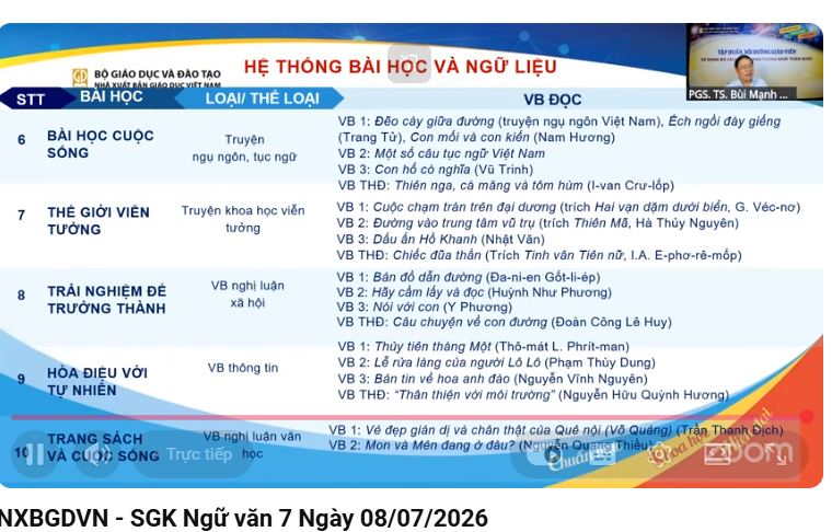 C:\Users\E7240\Desktop\tập huấn\5.JPG